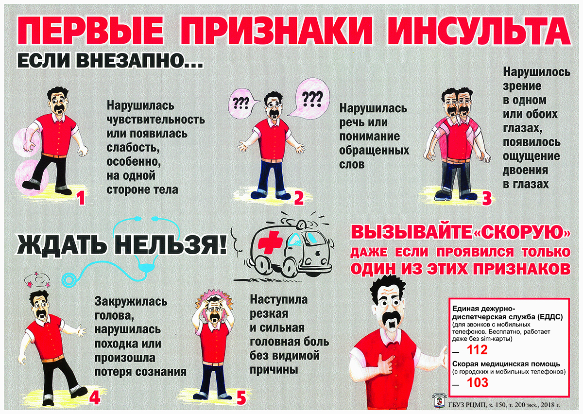 Распознать инсульт