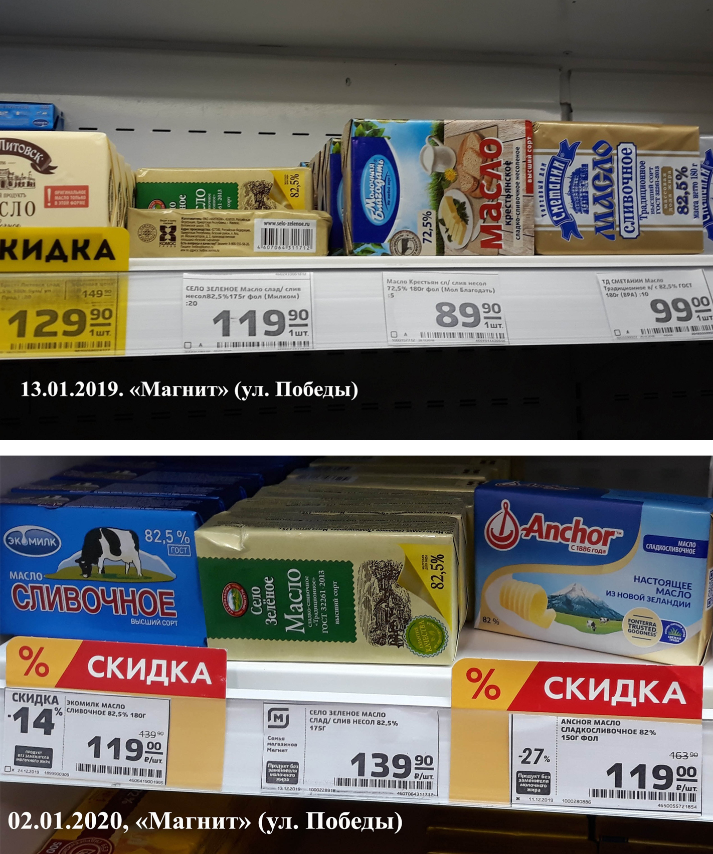 Цены на масло в Новоуральске