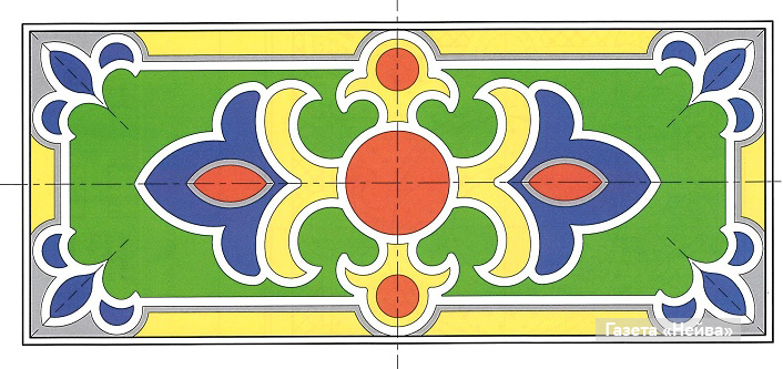 Цветники в Новоуральске