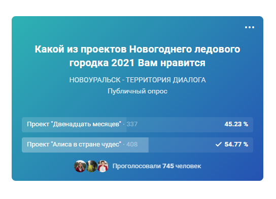 Голосование за тему ледового городка в Новоуральске