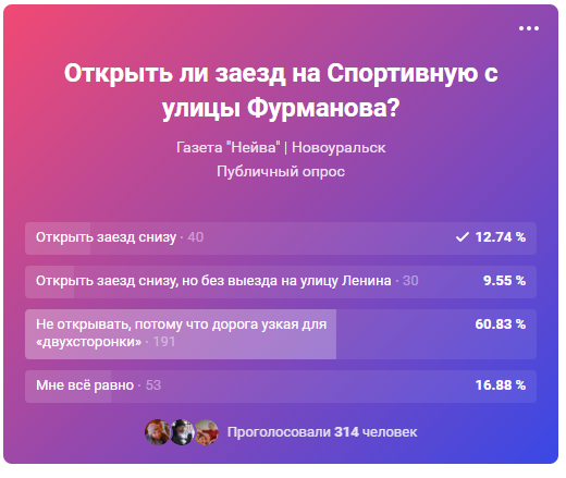 Опрос про улицу Спортивную