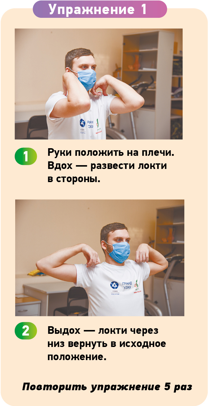 Дыхательная гимнастика после ковида