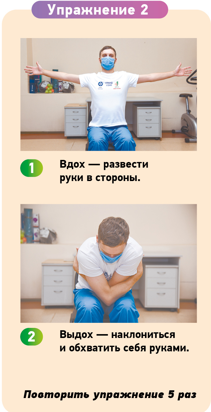 Дыхательная гимнастика после ковида